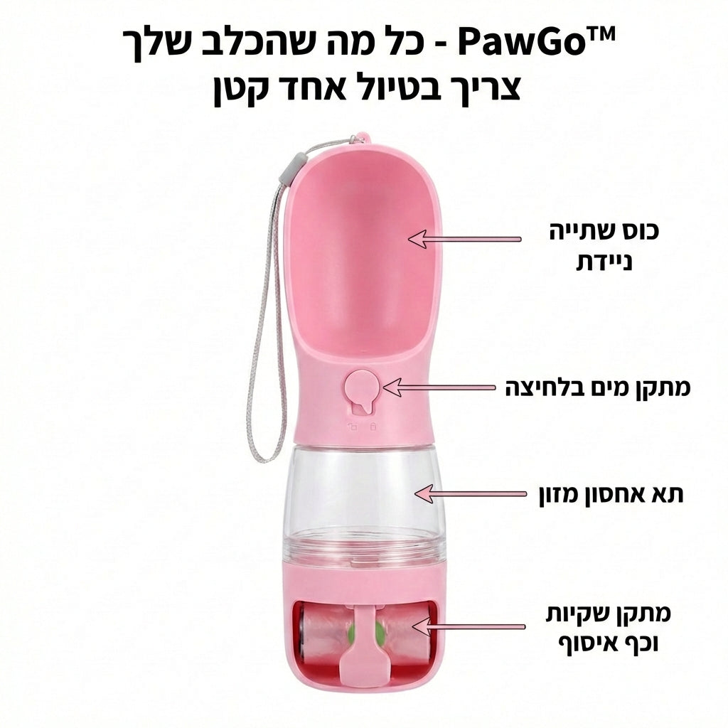 PawGo™ - הכל במקום אחד. השקט בידיים שלך.