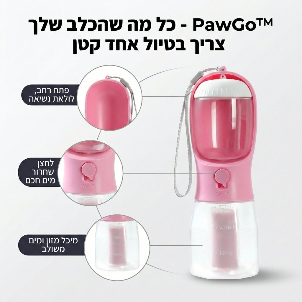 PawGo™ - הכל במקום אחד. השקט בידיים שלך.